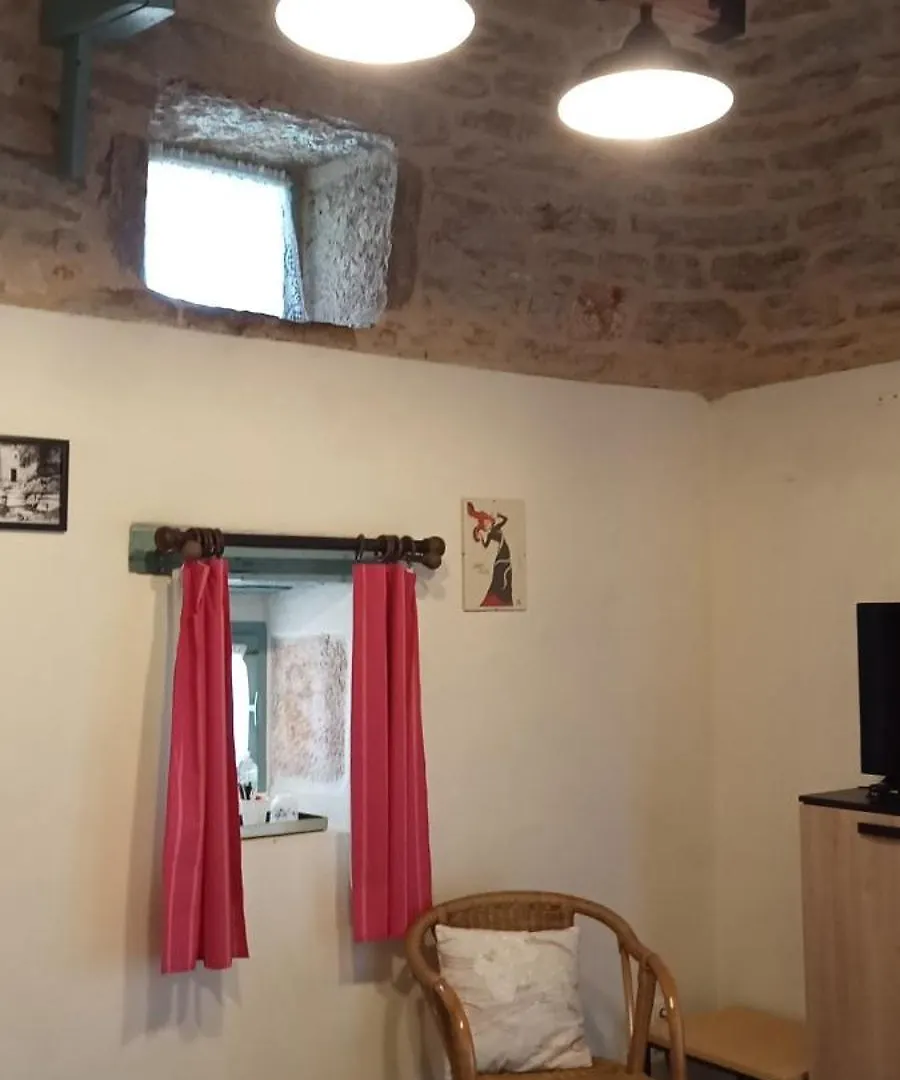 Bed & Breakfast Chambres D'Hote Mas De Bouzou Grezes  France