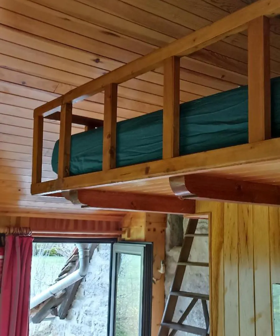Chambres D'Hote Mas De Bouzou Grezes  Bed & Breakfast